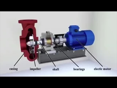 مضخة الرمال الطينية المركزية للدلو 380v-480v تصنيع الخضروات